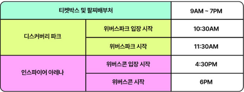 위버스콘 페스티벌 예매, 티켓팅, 멤버쉽 선예매, 좌석 정보