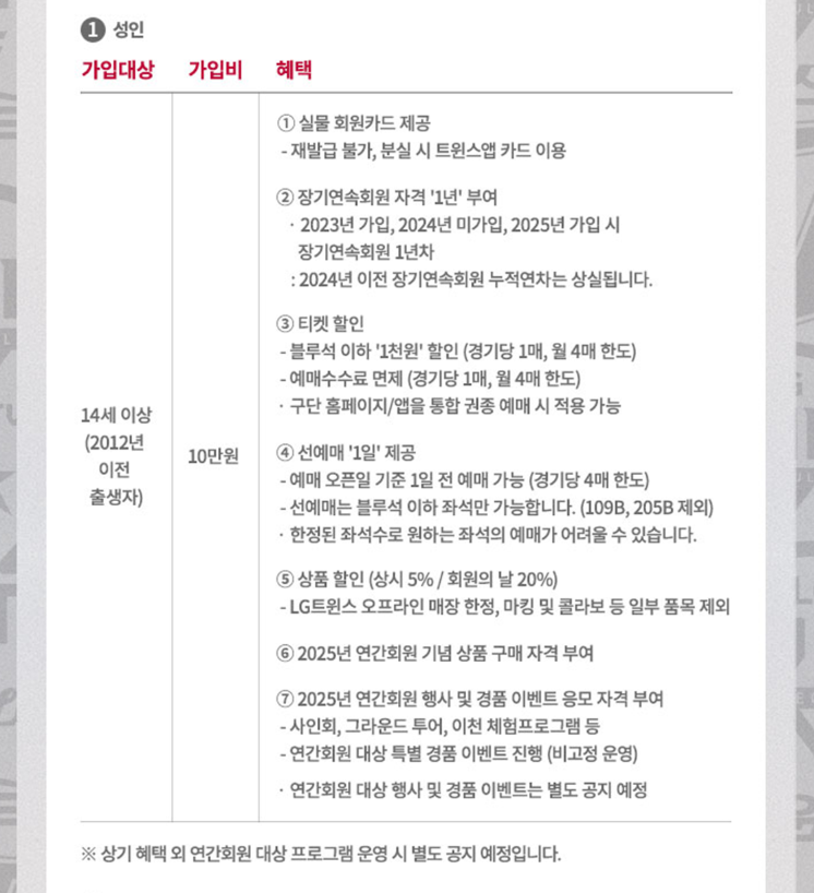 엘지트윈스연간회원혜택