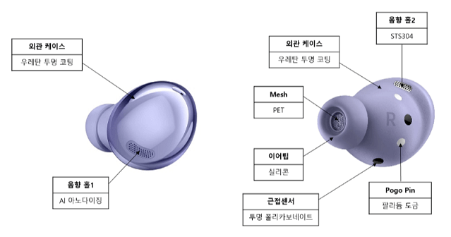 갤럭시버즈소재
