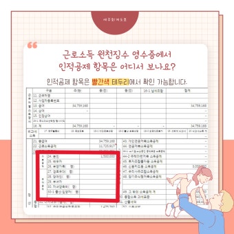 연말정산 기간과 환급