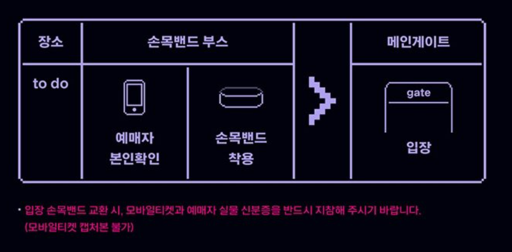 원더리벳 2025 티켓팅