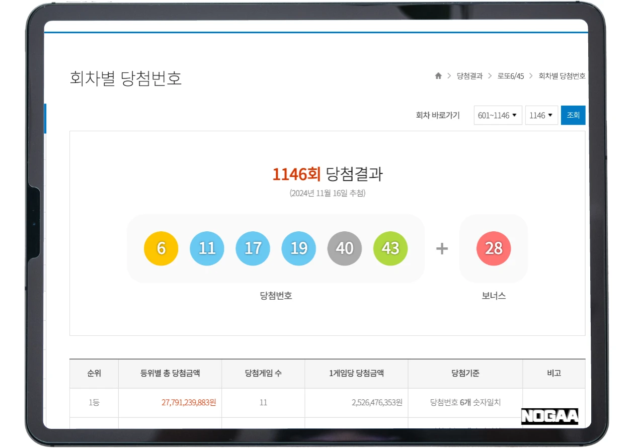 지난주 1146회 로또 당첨번호 및 당첨 지역