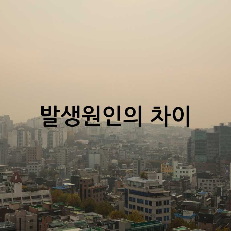 황사와 미세먼지 차이점