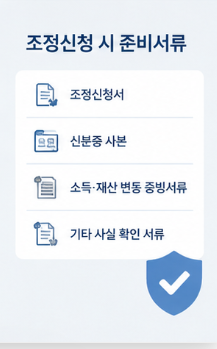 2026 건강보험료조정 신청방법