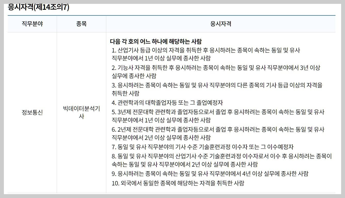 빅데이터 분석기사 자격