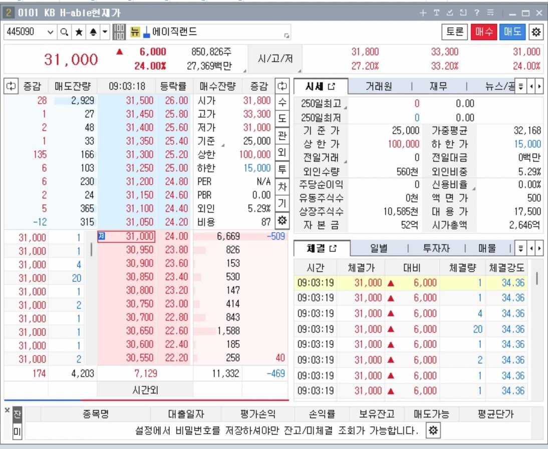 에이직랜드