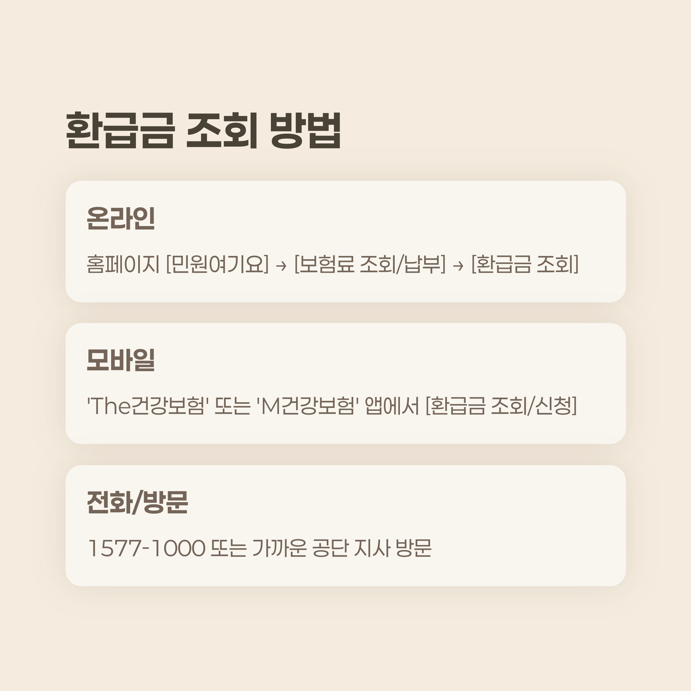 건강보험공단 환급금 조회 방법