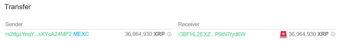 XRP