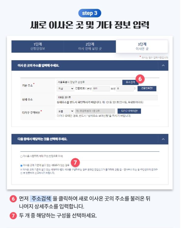 자취생 자취방 좋은집 구하기 체크리스트