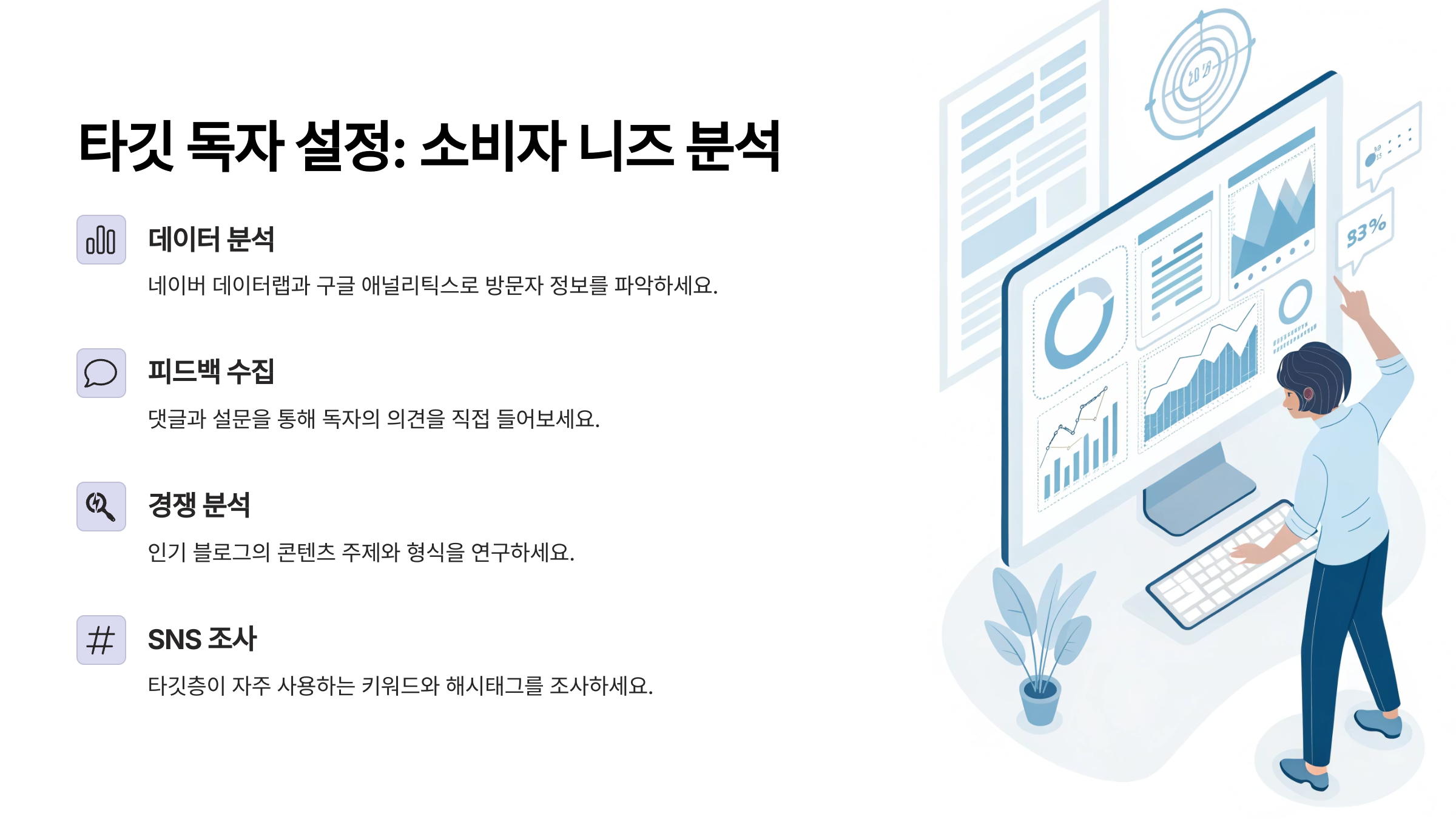 타깃 독자 설정: 소비자 니즈 분석 후 콘텐츠 방향성을 정하세요