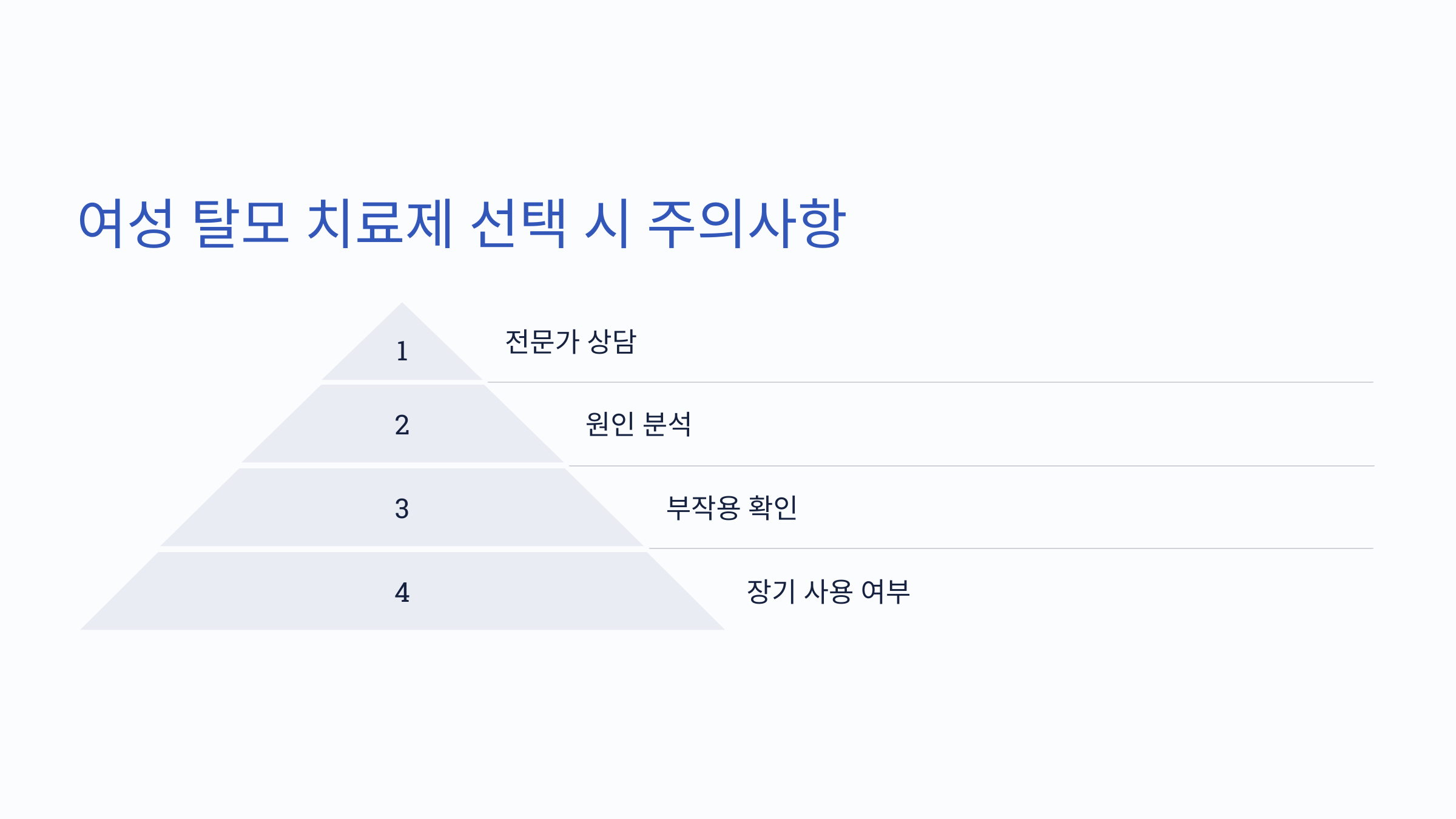 여성 탈모 치료제 선택 시 주의사항