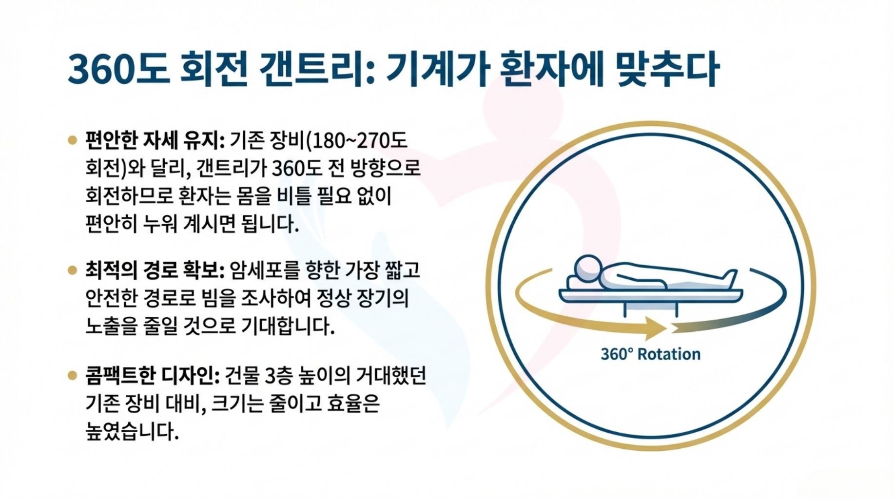 일본 중부국제의료센터 양성자선 치료의 특징
