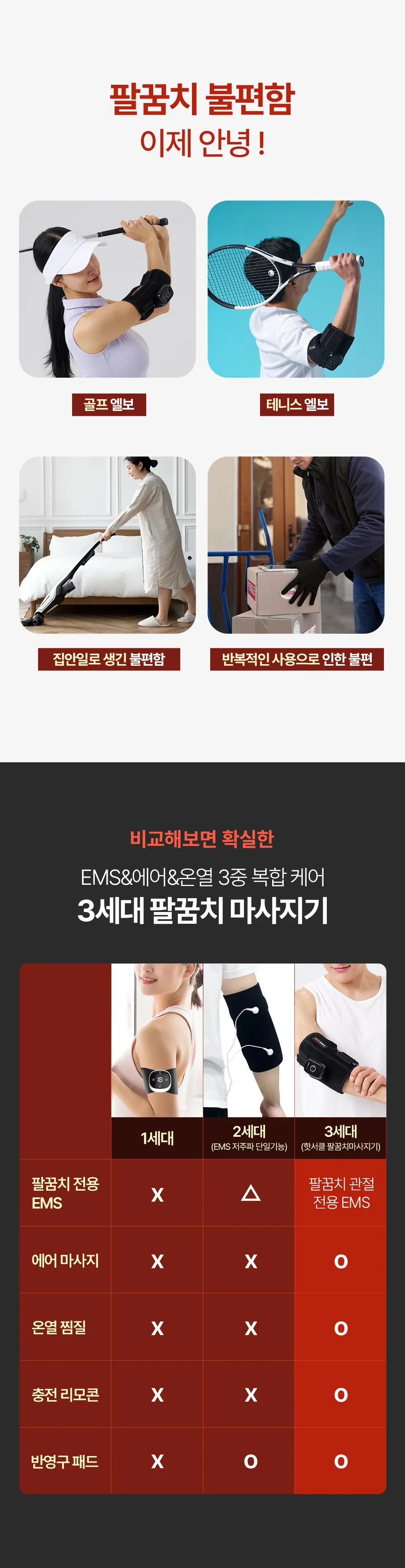 팔꿈치찜질기 고르는법 구매 주의사항