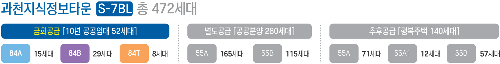 과천 그랑레브 데시앙 아파트