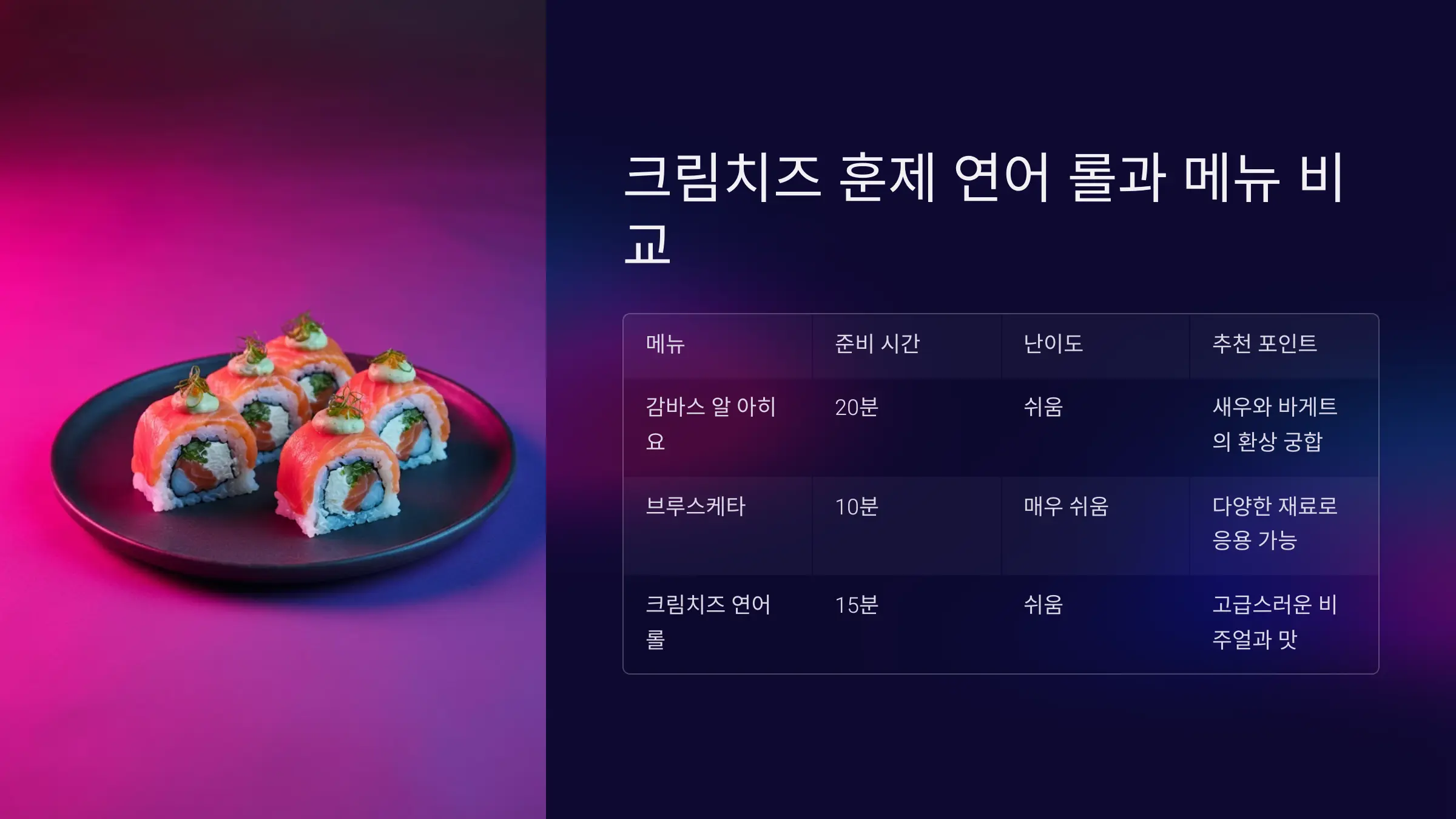 집에서 즐기는 소규모 연말 파티 음식 레시피