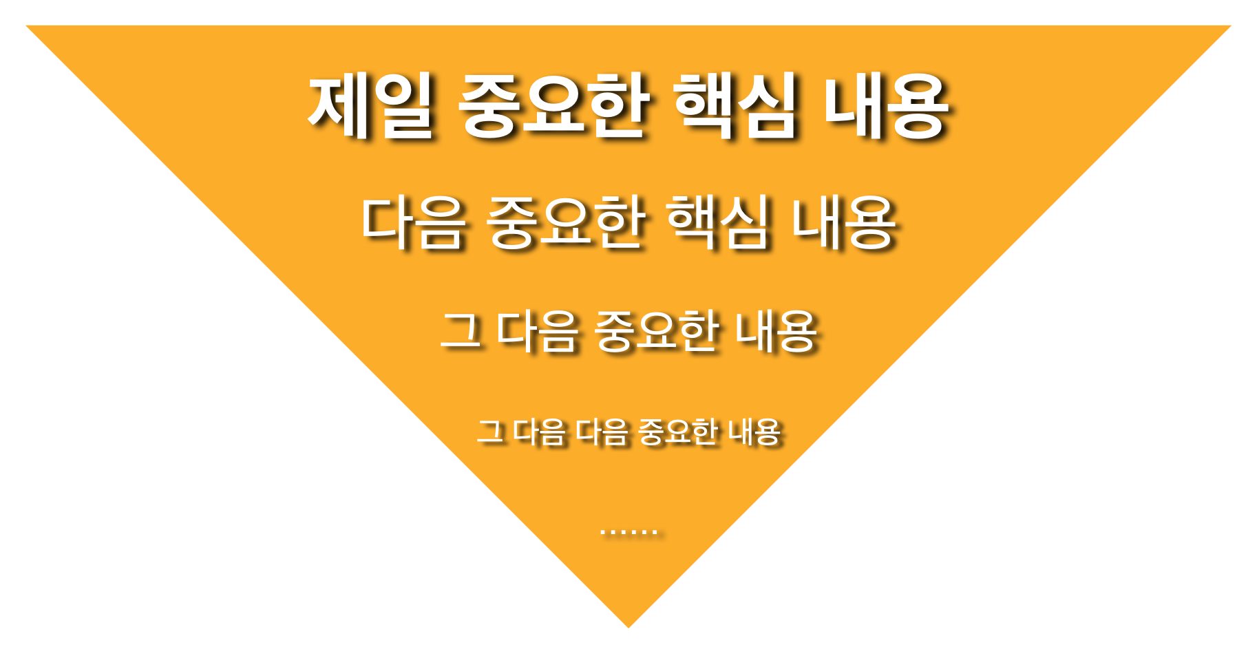 역피라미드 식 글쓰기