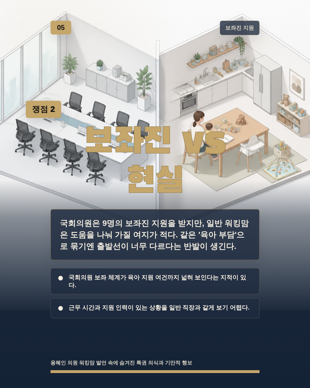 보좌진 vs 현실