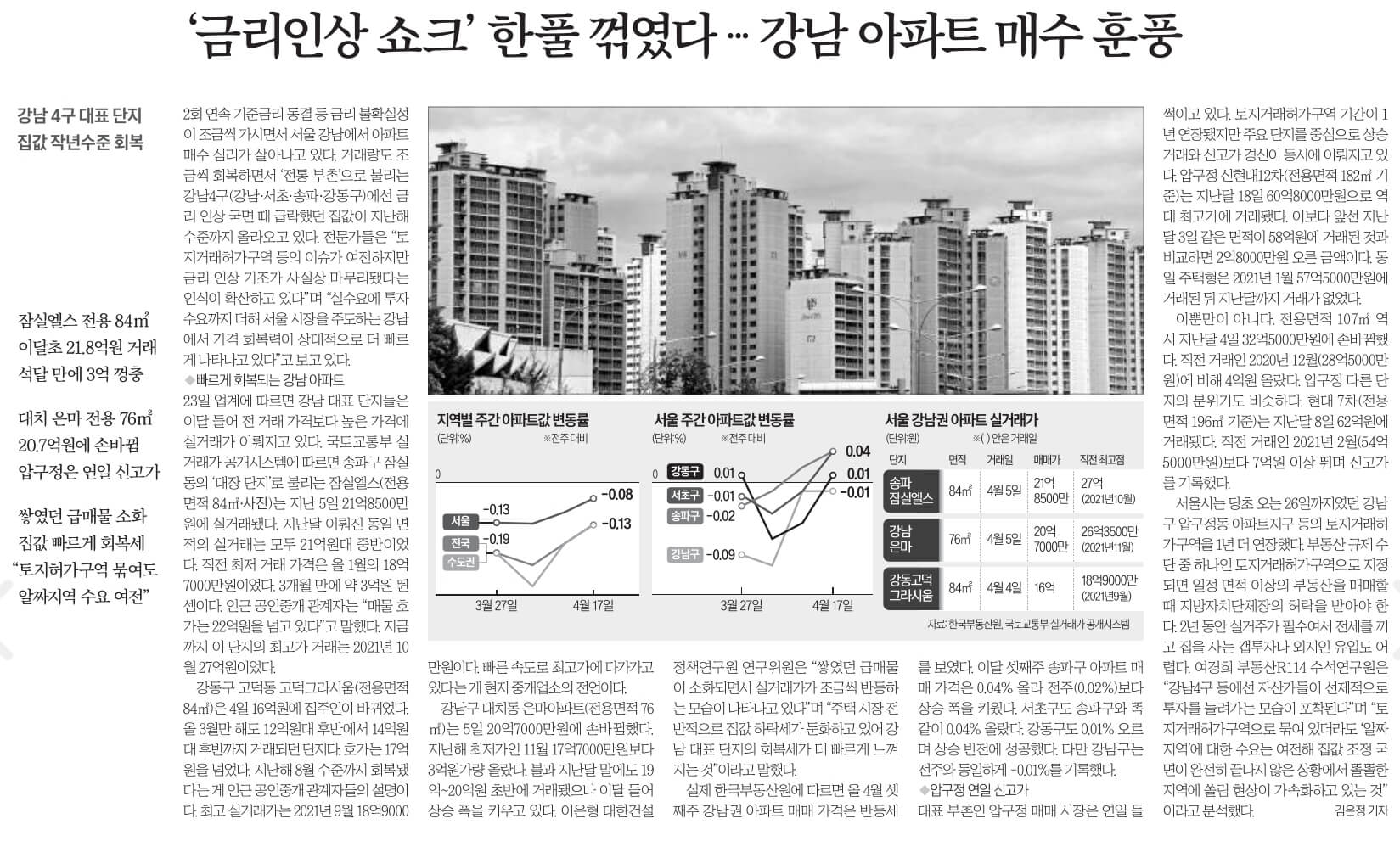 4월24일 월요일 신문스크랩28