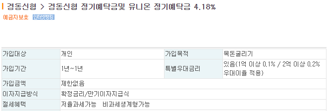 경동신협 바로가기