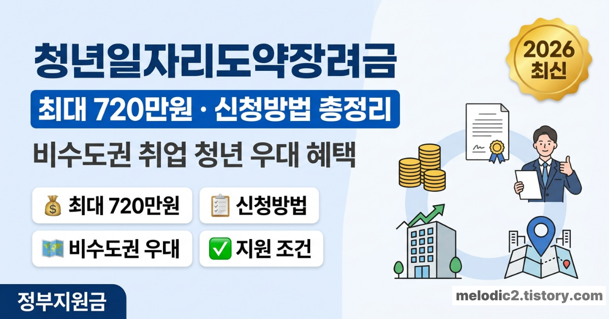 청년일자리도약장려금 2026 신청방법 지원금액 비수도권 우대 총정리 안내