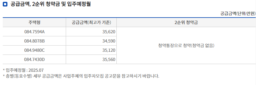 무안 오룡지구 우미린 1차/2차 - 분양가