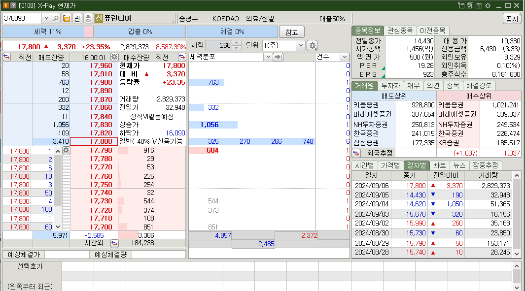 퓨런티어 시가총액