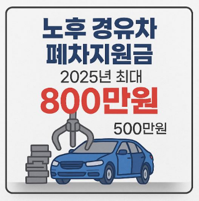 노후 경유차 폐차지원금 2025년 최대 800만원 받는 5가지 최신 전략