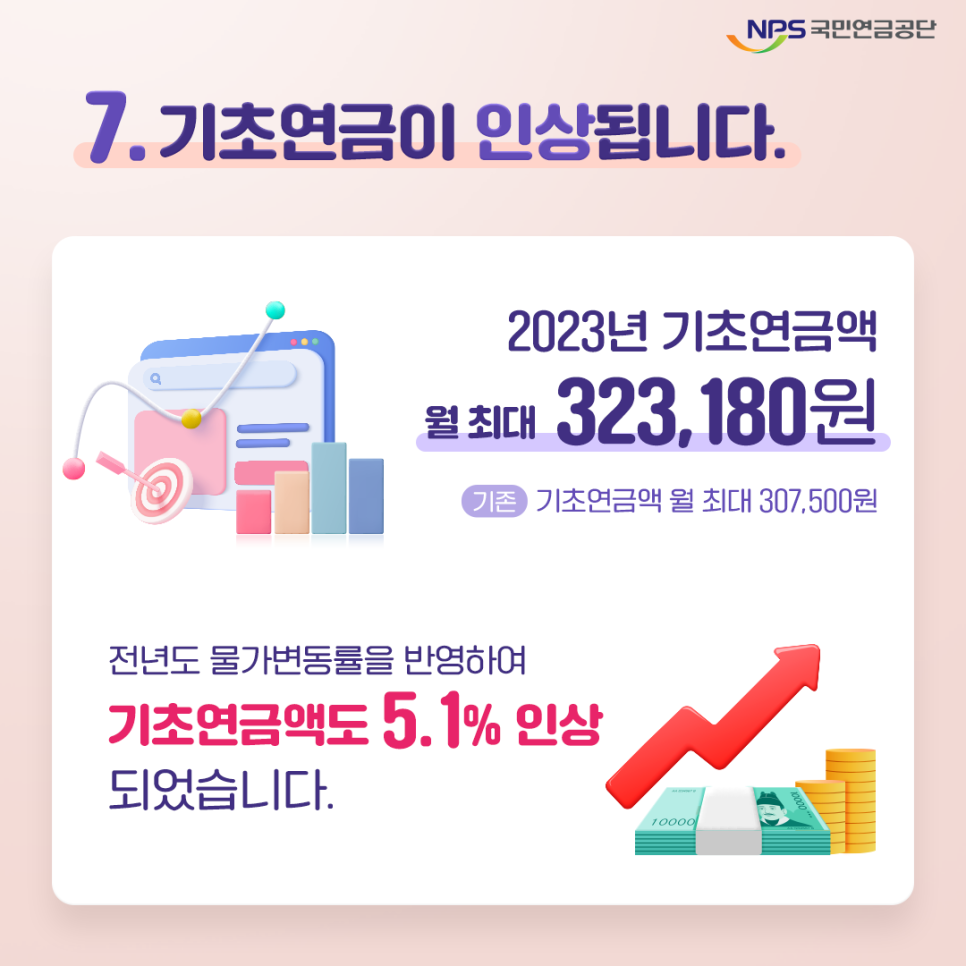 국민연금-조기수령-조건
