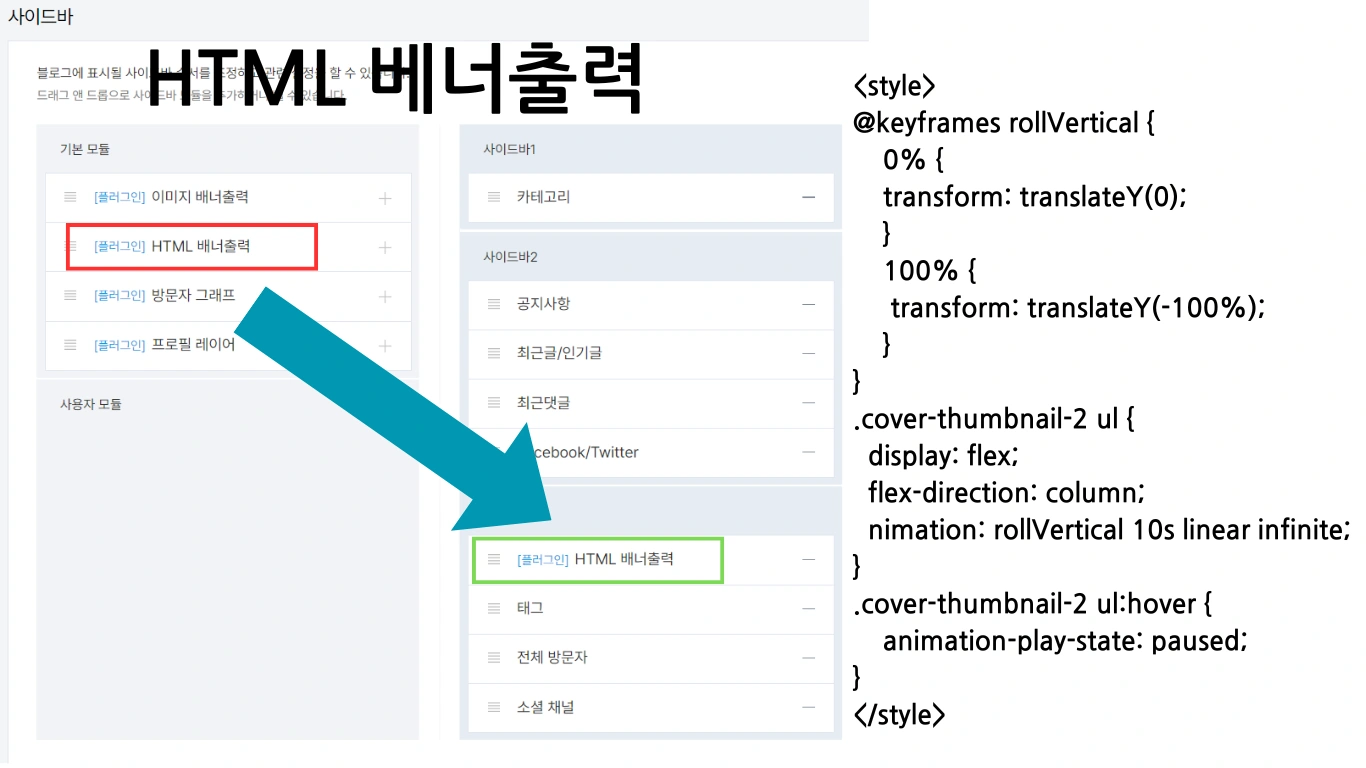 HTML베너출력 활용