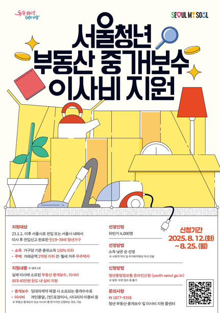 서울 청년 이사비 지원사업