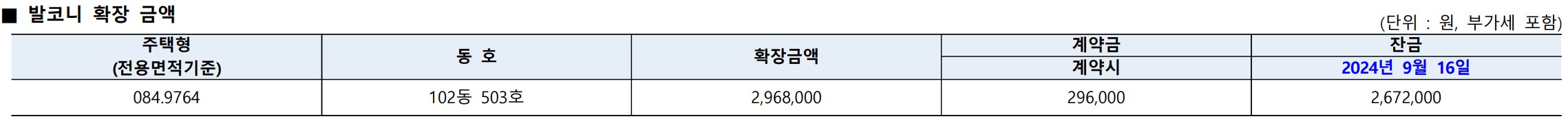 [3억 로또] 판교밸리자이 1단지 무순위 줍줍 청약 신청