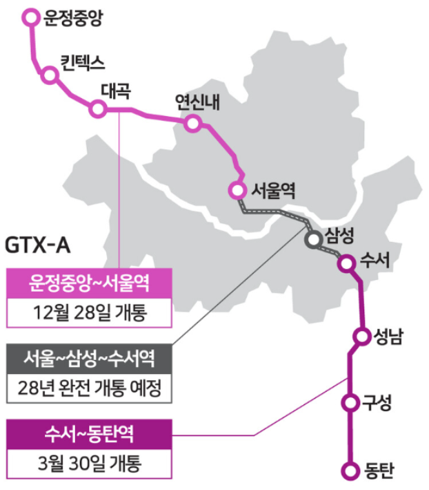 GTX-A 노선도