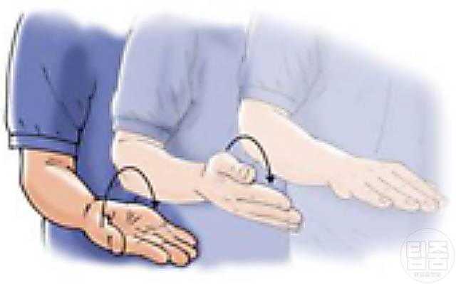 손목 시큰거림 아플때 스트레칭,손목통증