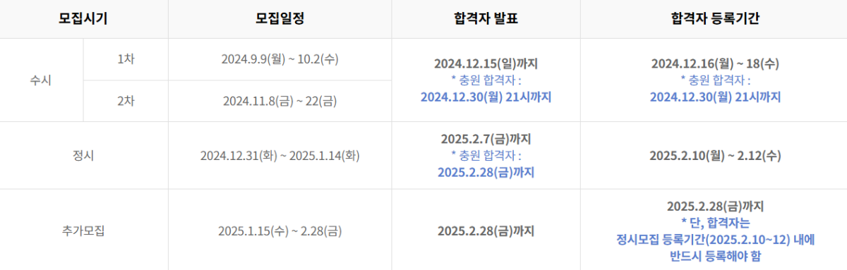 전문대-대입-일정