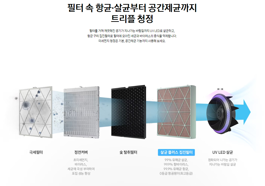 삼성전자 공기청정기 비스포크 큐브 에어 70㎡(구 21평) 색상 산토리니 베이지