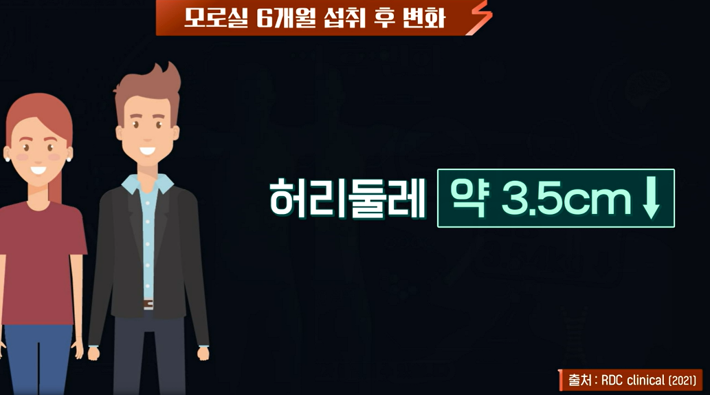 모로실