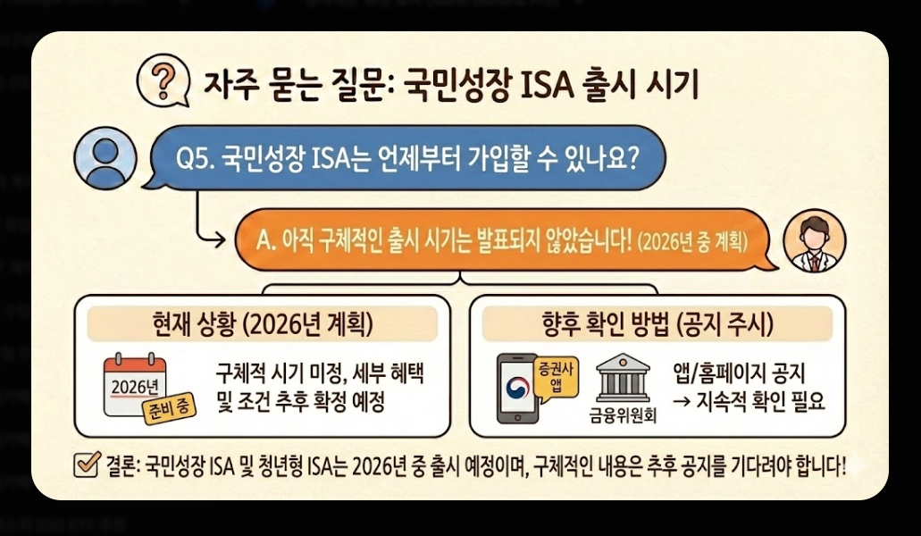 ISA ETF 투자 혜택 [2026년 개정] 청년형&middot;국민성장 ISA 비교 및 절세 극대화 전략