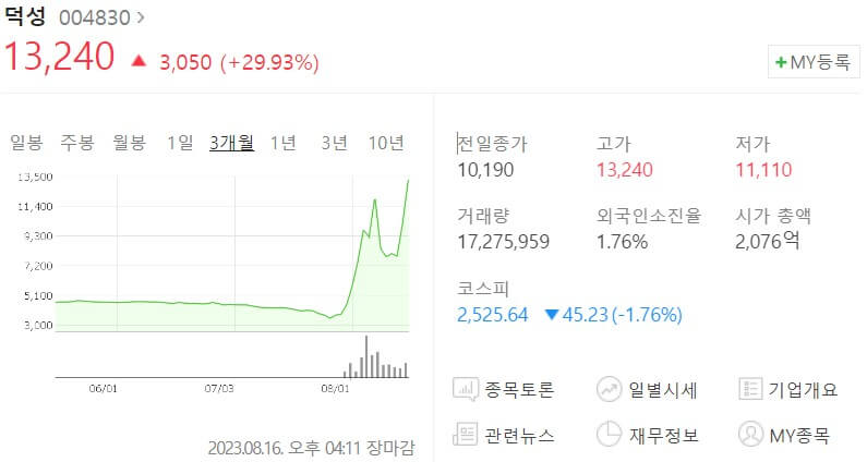 초전도체 관련주