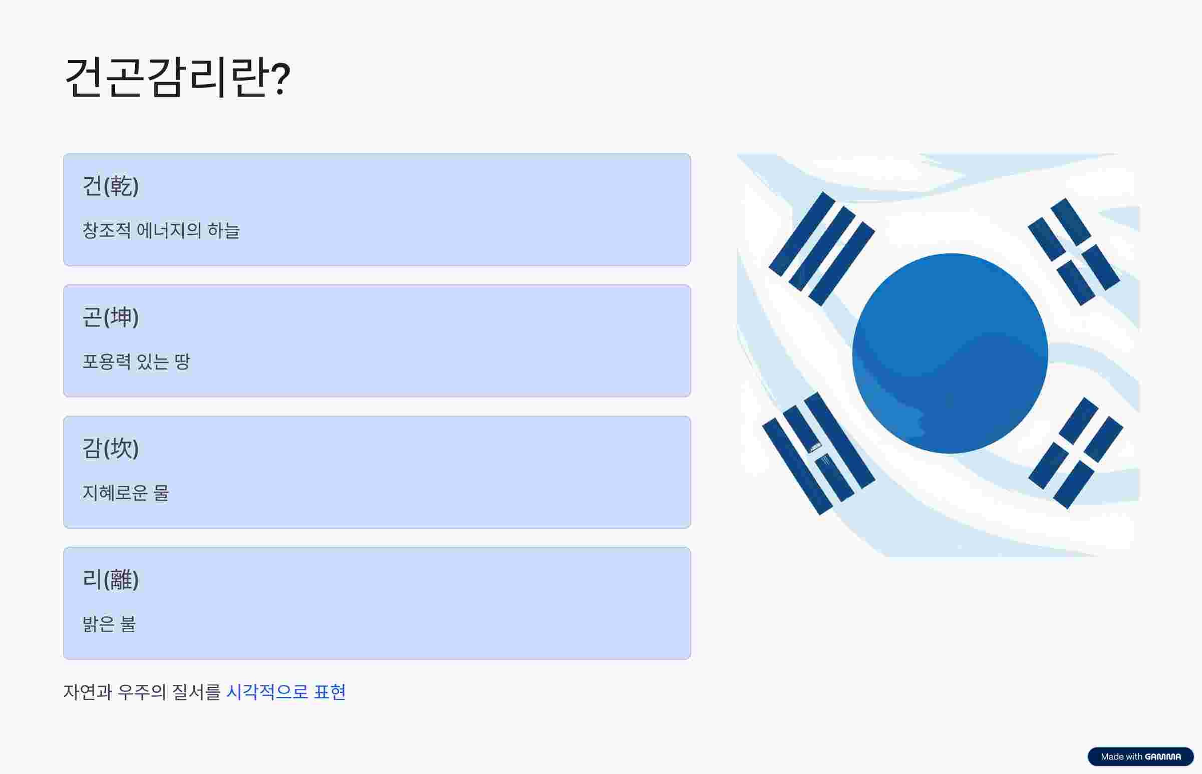 건곤감리란