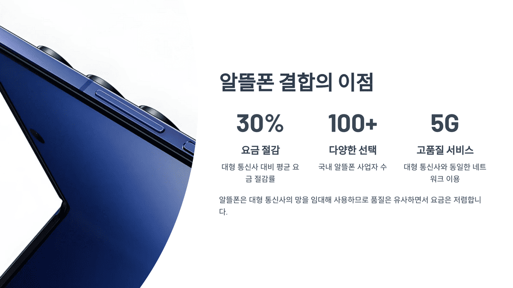 알뜰폰 결합의 이점