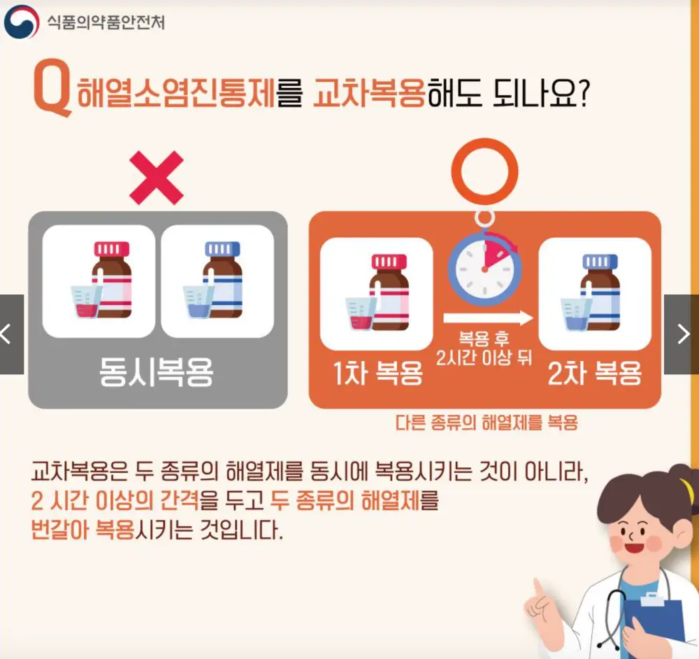 해열제 교차복용 개념