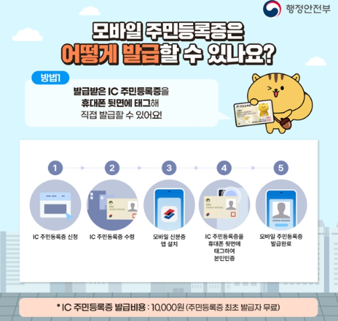 모바일 주민등록증, 이제 전국 어디서나 쉽게 발급받자!