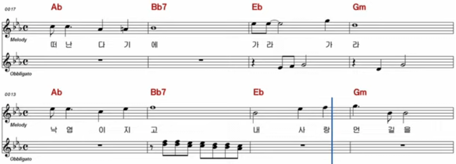 윤정하(하수영) - 찬비