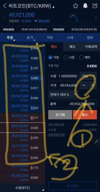 비트코인 사는 법