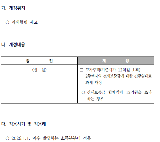 고가주택 2주택자의 간주임대료 과세대상 구체화