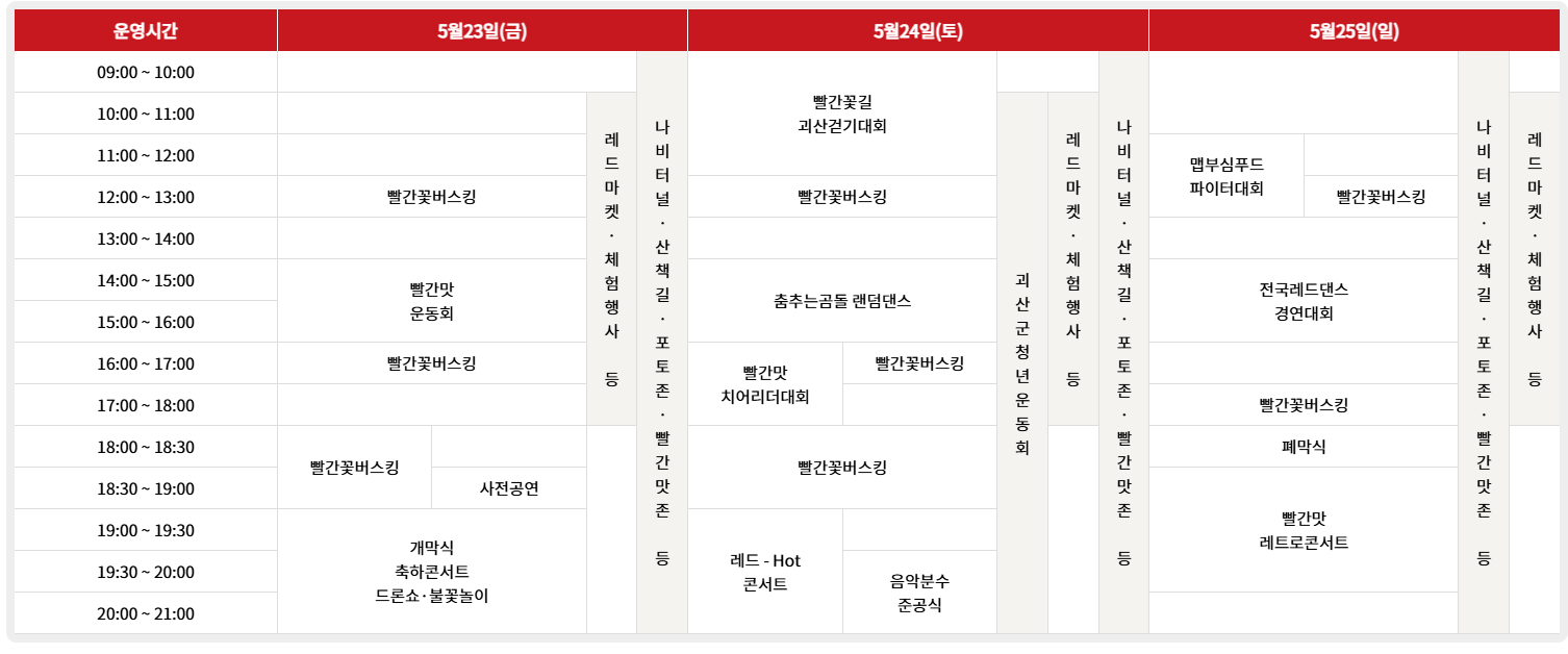 2025 괴산빨간맛페스티벌 행사일정