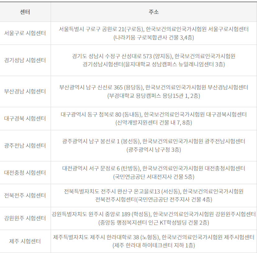 요양보호사 시험장소