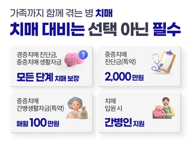실버보험 부모님보험 시니어보험 노인보험