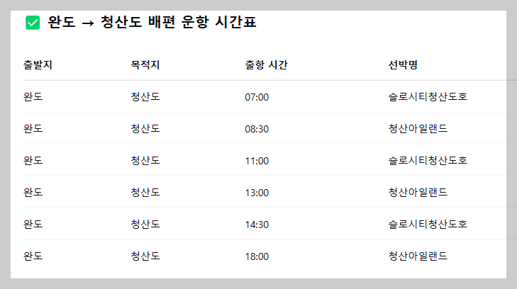 2025년 4월 기준 운항 시간표