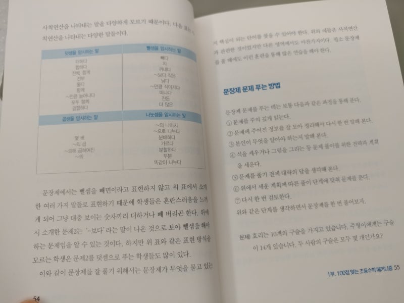 100점 맞는 초등수학 공부법